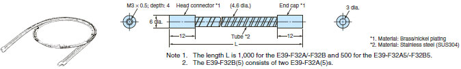E39-F32A_Dim