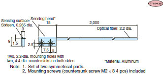 E32-T15XB_Dim