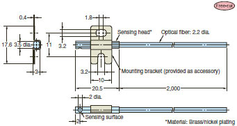 E32-T24S_Dim