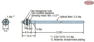 E32-TC200A_Dim