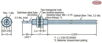 E32-DC200B(B4)_Dim