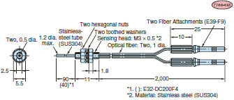 E32-DC200F(F4)_Dim
