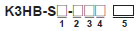 K3HB-S_Lineup5