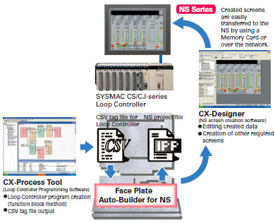 NS_Feature34