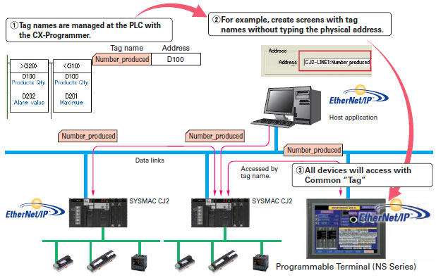 NS_Feature4