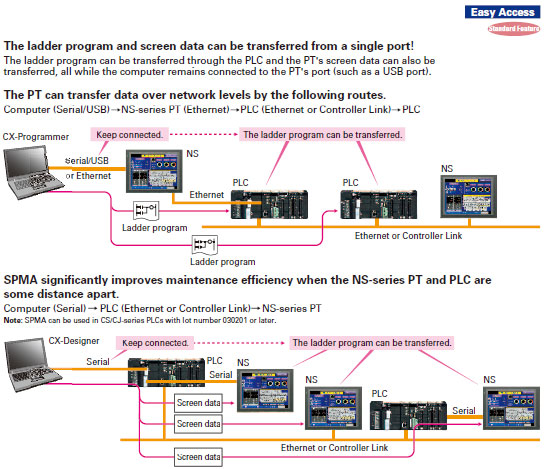 NS_Feature15