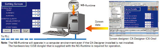 NS-Feature28