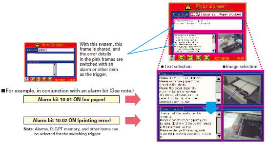 NS_Feature4