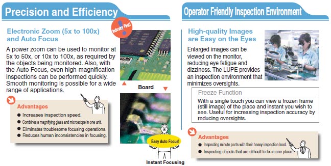 VC-DL100_Feature1