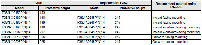 F39-LJ5_Dim1