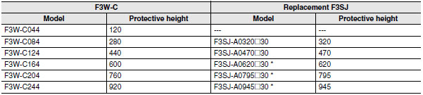 F39-LJ9_Dim2