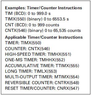 SYSMAC CS1_Features25