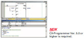 SYSMAC CS1_Features28