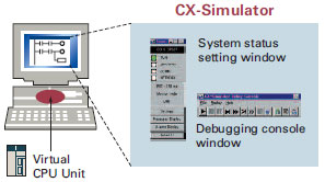 SYSMAC CS1_Features32