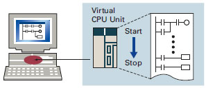 SYSMAC CS1_Features34