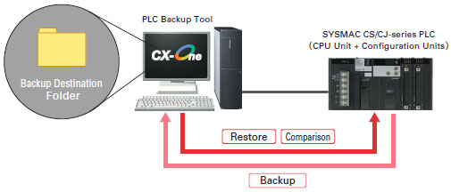 CXONE_Features14