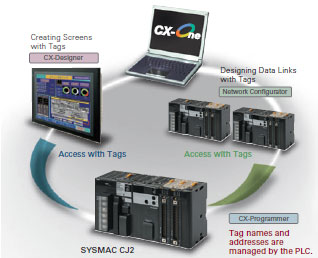 CXONE_Features4