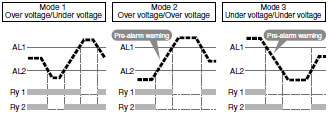 K8AB_Feature3