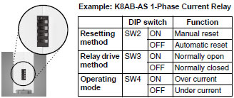 K8AB_Feature6