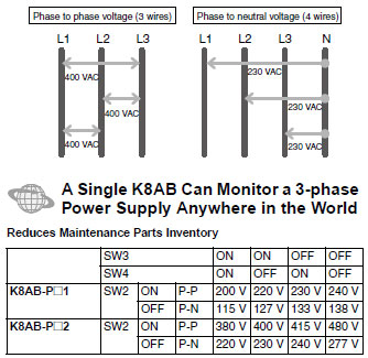 K8AB_Feature7