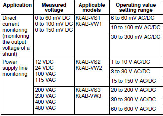 K8AB_Feature10