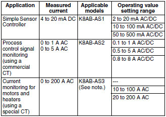 K8AB_Feature9