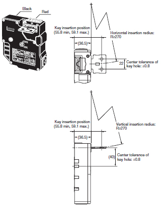 D4JL+D4JL-K1 (with Front-inserted Operation Key)_Dim