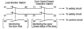 D4JL_Features3