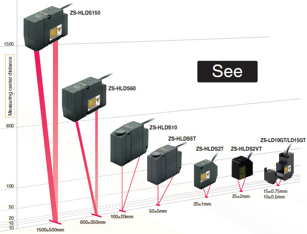 ZS-HL_Features1