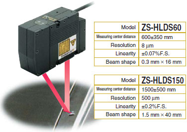 ZS-HL_Features10