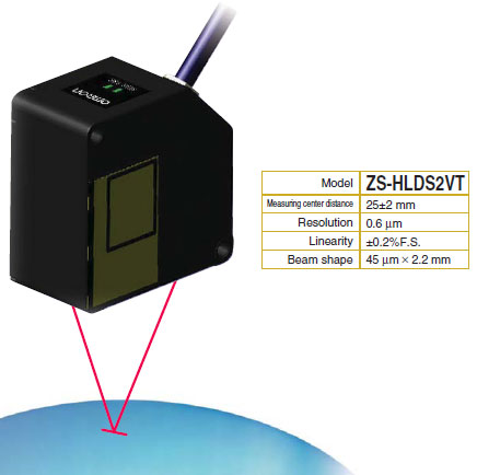 ZS-HL_Features12