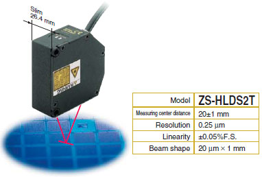 ZS-HL_Features15
