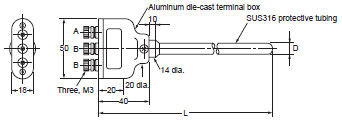 E52-P[]B_Dim