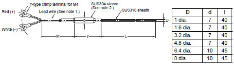 E52-CA[]A_Dim