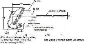 E52-CA[]C/IC[]C_Dim