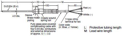 E52-CA[]AS/E52-IC[]AS_Dim