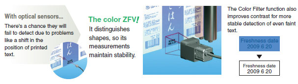 ZFV-C_Feature1