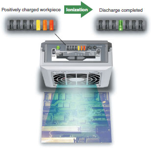 ZJ-FA10_Features1