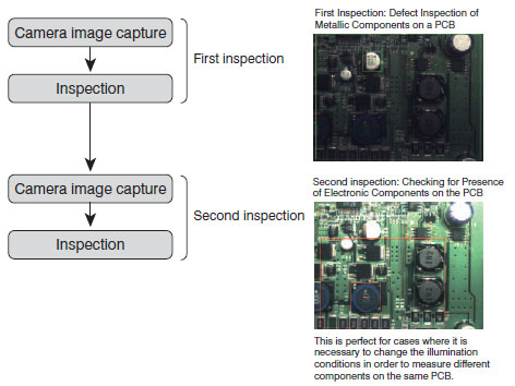 FZ2 Series_Features11