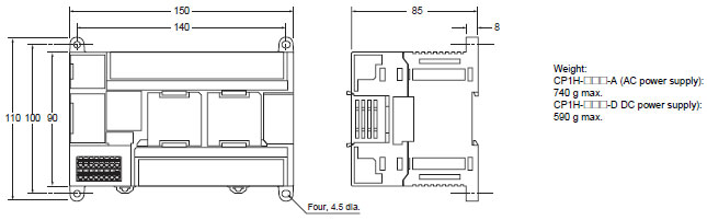 CP1H CPU Units_Dim