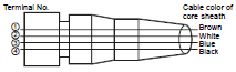 XS5H_Wiring Diagram for 4 Cores_Dim