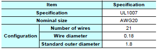 XS5P_Wire Specifications
