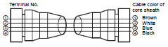 XS5_Wiring Diagram for 4 Cores_Dim