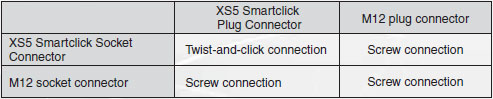 XS5_Features1