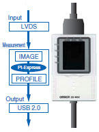 ZG_Features6