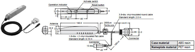 V680-CH1D_Dim
