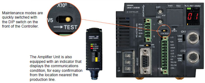 V680 series_Features3