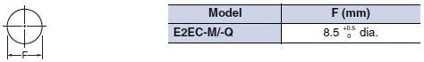 Sensing Head Mounting Hole Dimensions_Dim