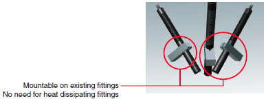 ZUV-C20H/C30H_Features7