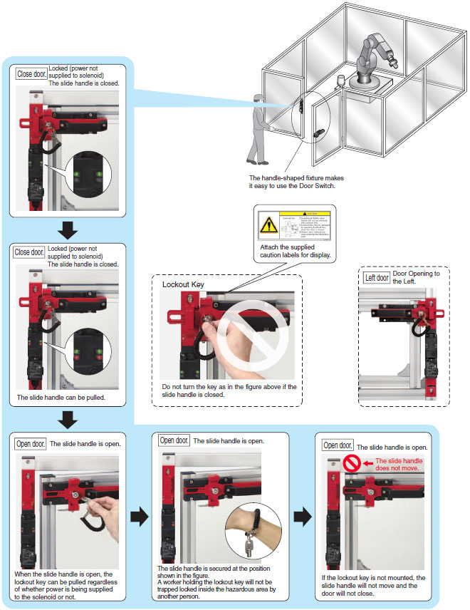 D4GL-SK10-LK_Features1